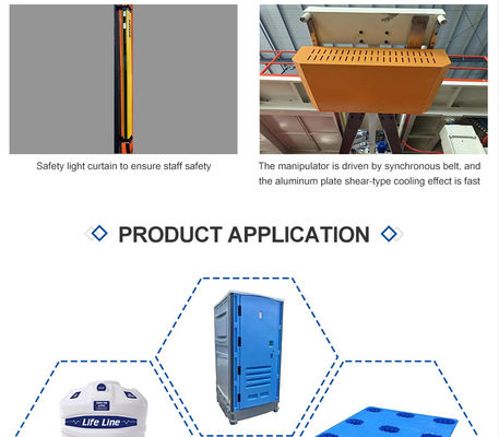 Plastic Pallet HDPE Blow Molding Machine 1111-1210L Low Noise Automatic